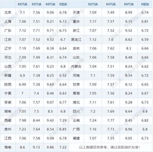 新闻中心 第10页